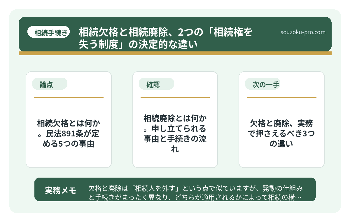 で、結論から言うと