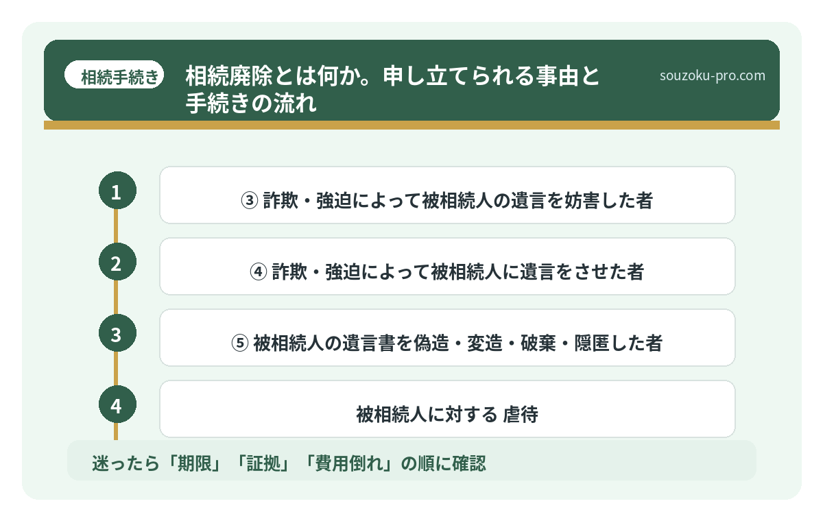 相続廃除とは何か。申し立てられる事由と手続きの流れ