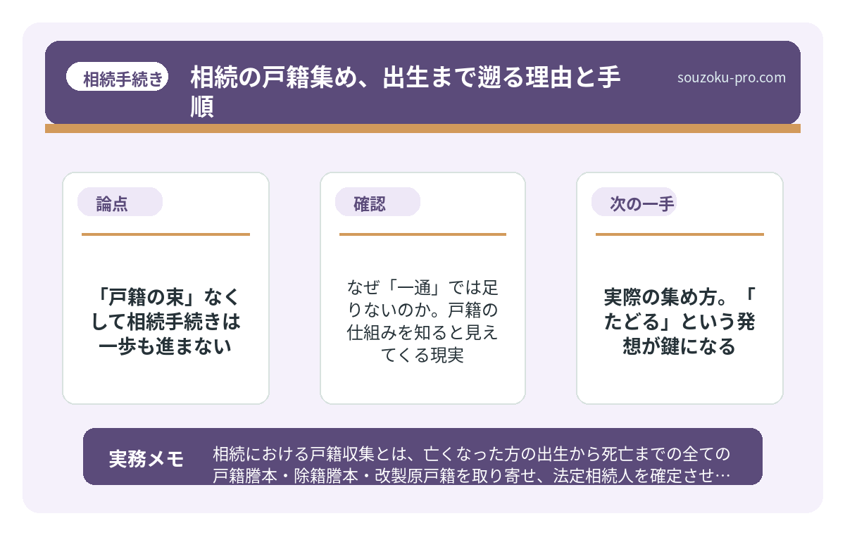 なぜ「一通」では足りないのか。戸籍の仕組みを知ると見えてくる現実