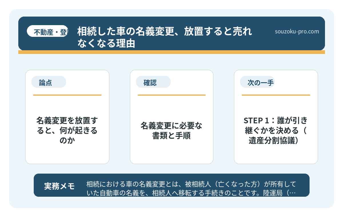 で、結論から言うと