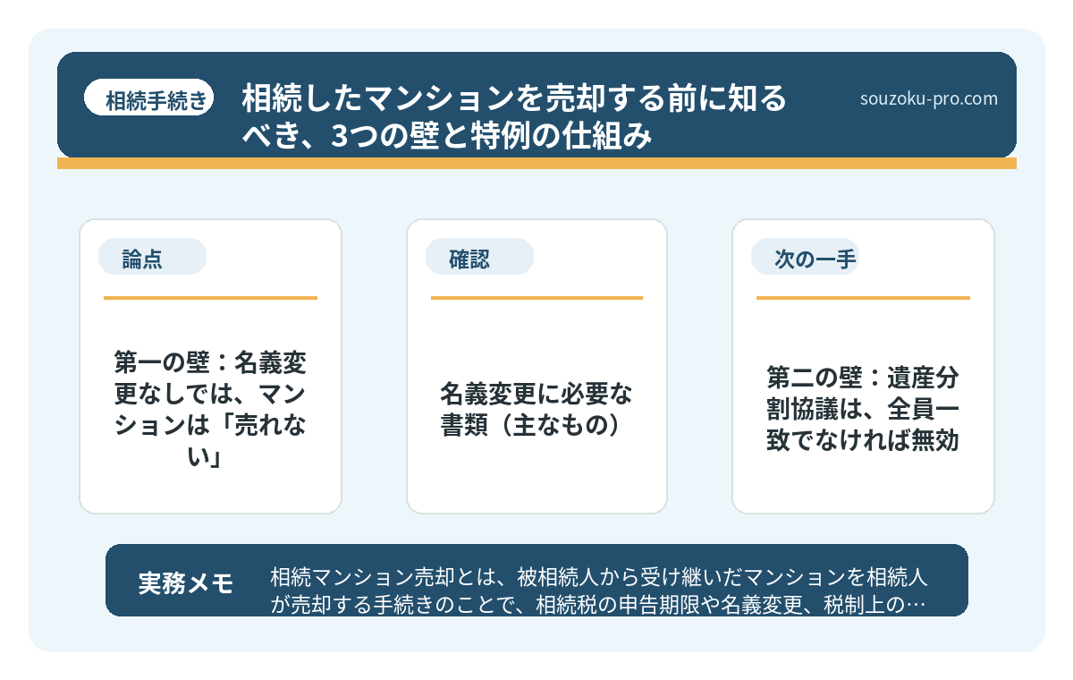 で、結論から言うと
