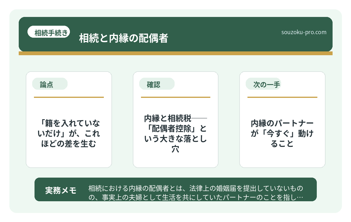 「籍を入れていないだけ」が、これほどの差を生む