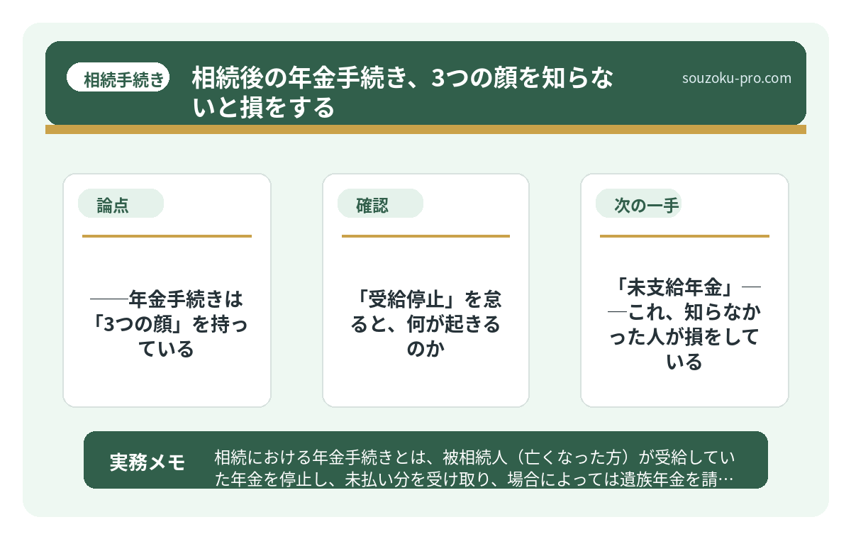 「受給停止」を怠ると、何が起きるのか