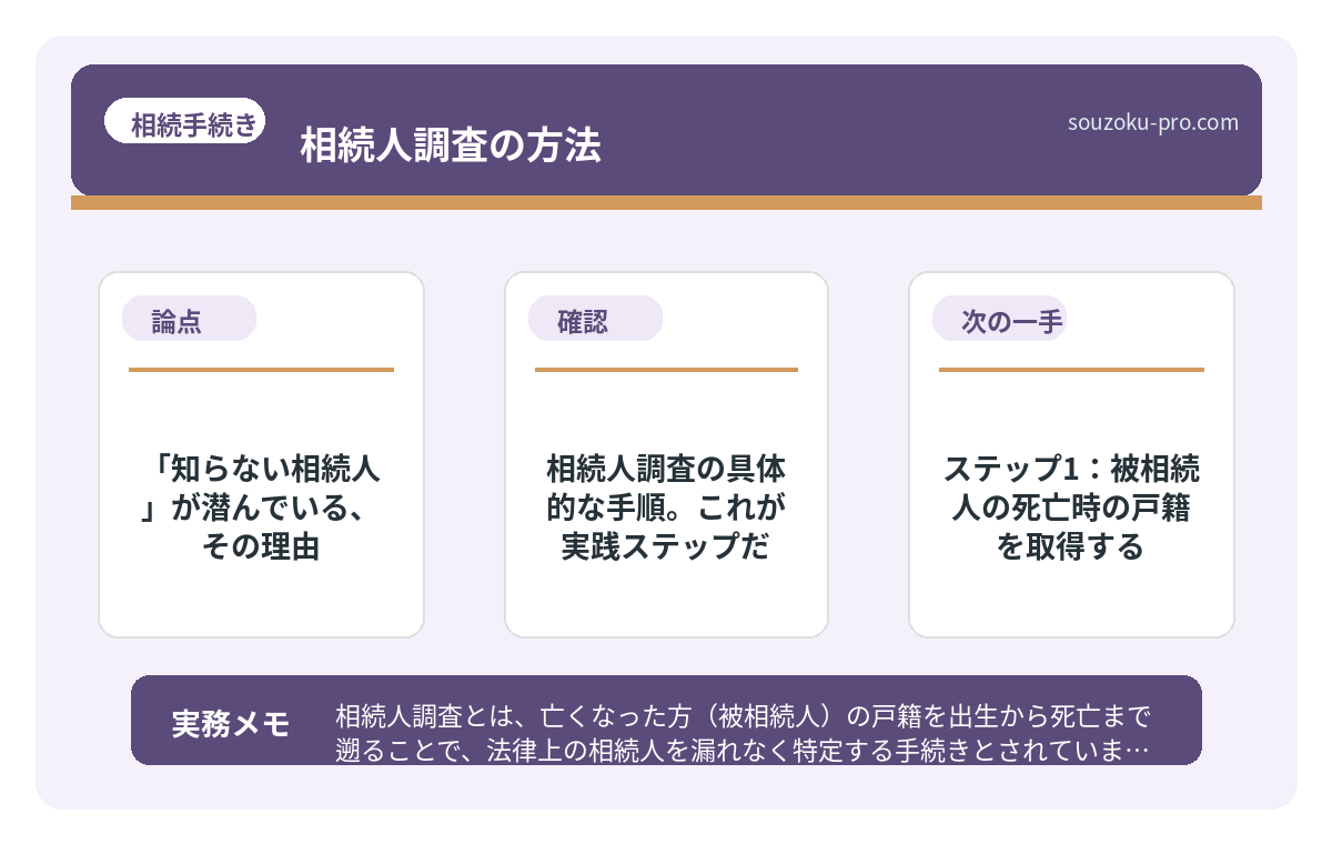 で、結論から言うと