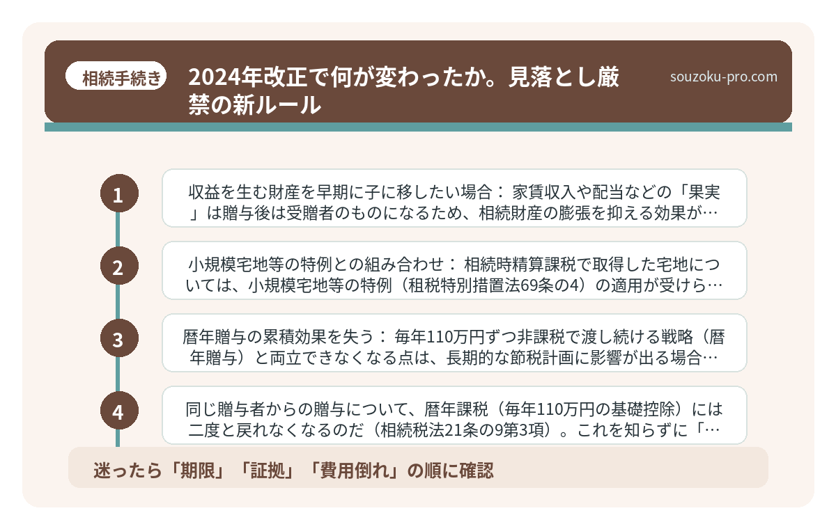 2024年改正で何が変わったか。見落とし厳禁の新ルール