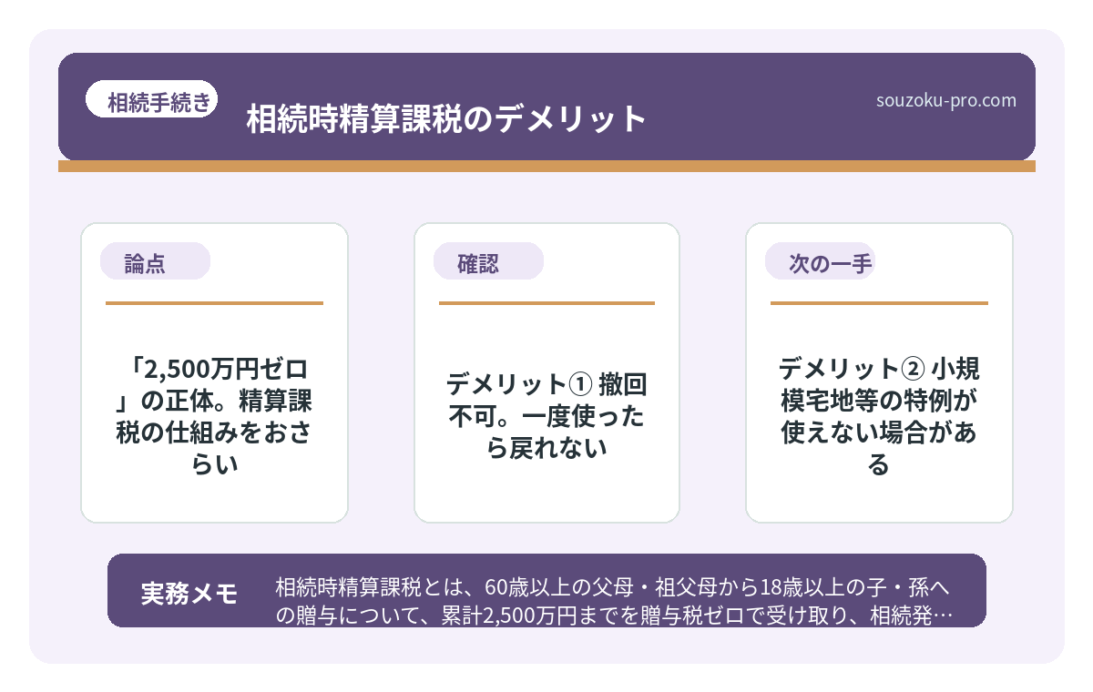 「2,500万円ゼロ」の正体。精算課税の仕組みをおさらい