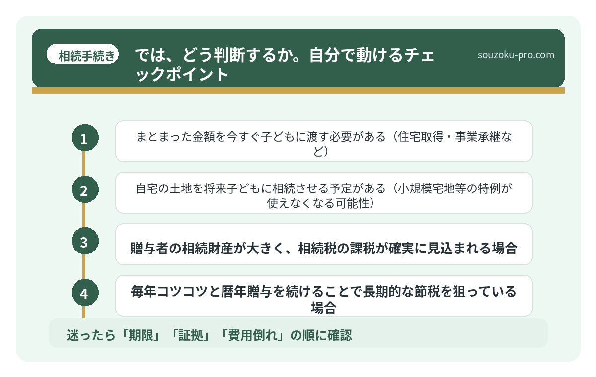 では、どう判断するか。自分で動けるチェックポイント