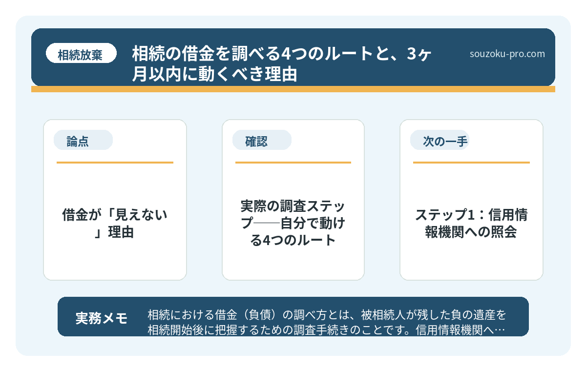 借金が「見えない」理由