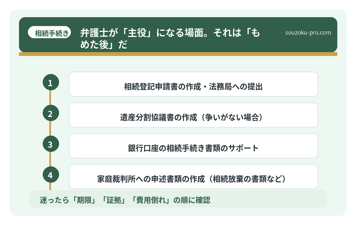 弁護士が「主役」になる場面。それは「もめた後」だ