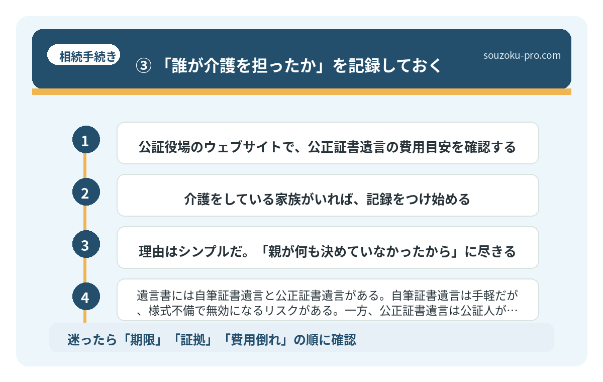 ③ 「誰が介護を担ったか」を記録しておく