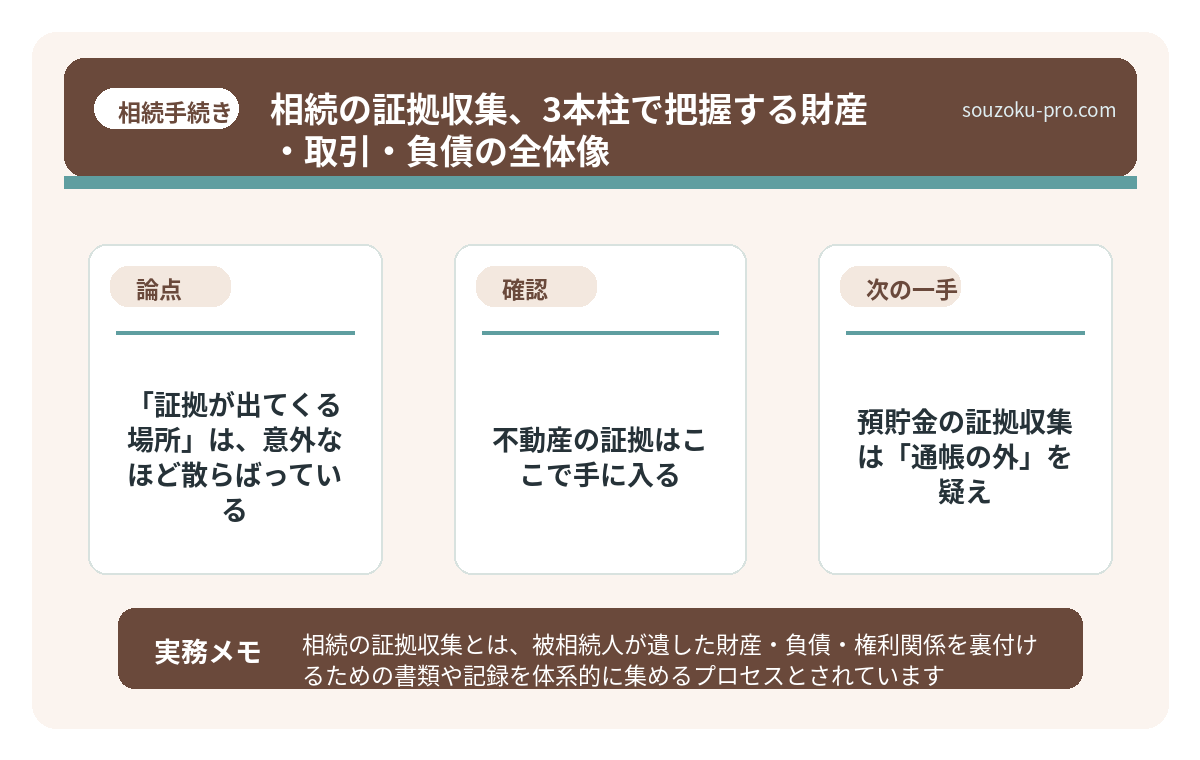 で、結論から言うと