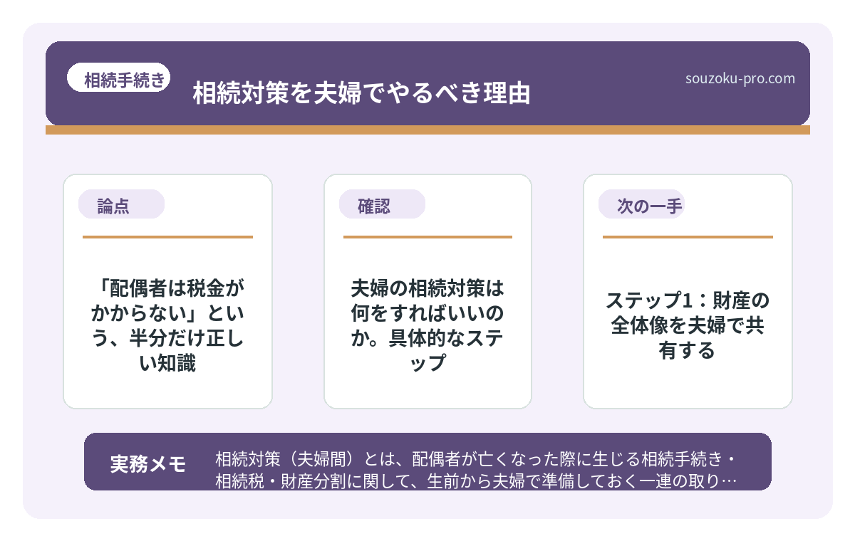 で、結論から言うと