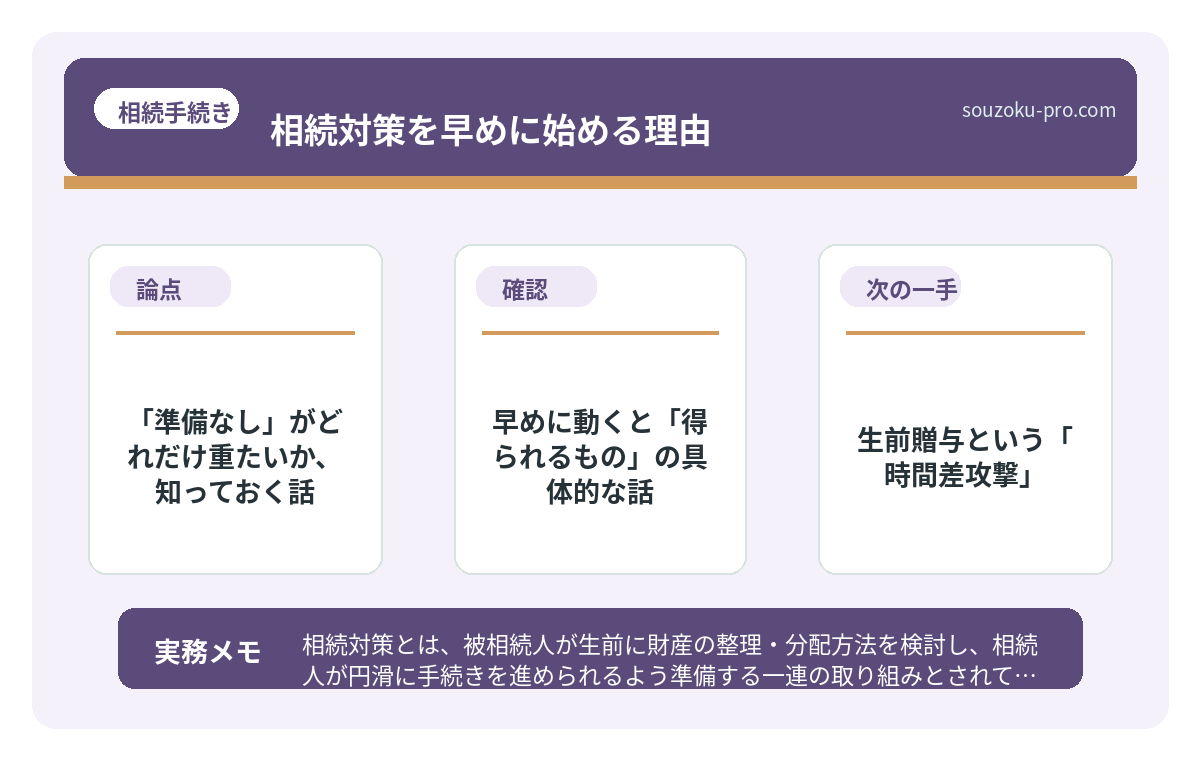 で、結論から言うと