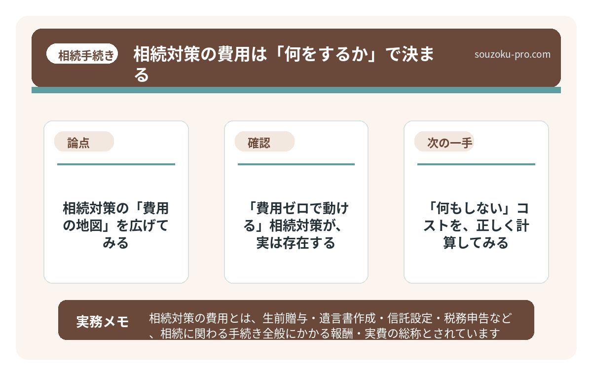 で、結論から言うと