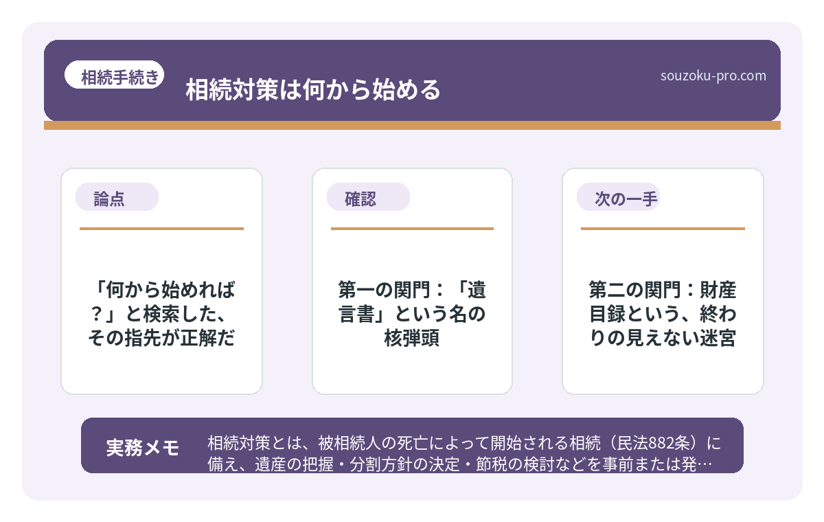 で、結論から言うと
