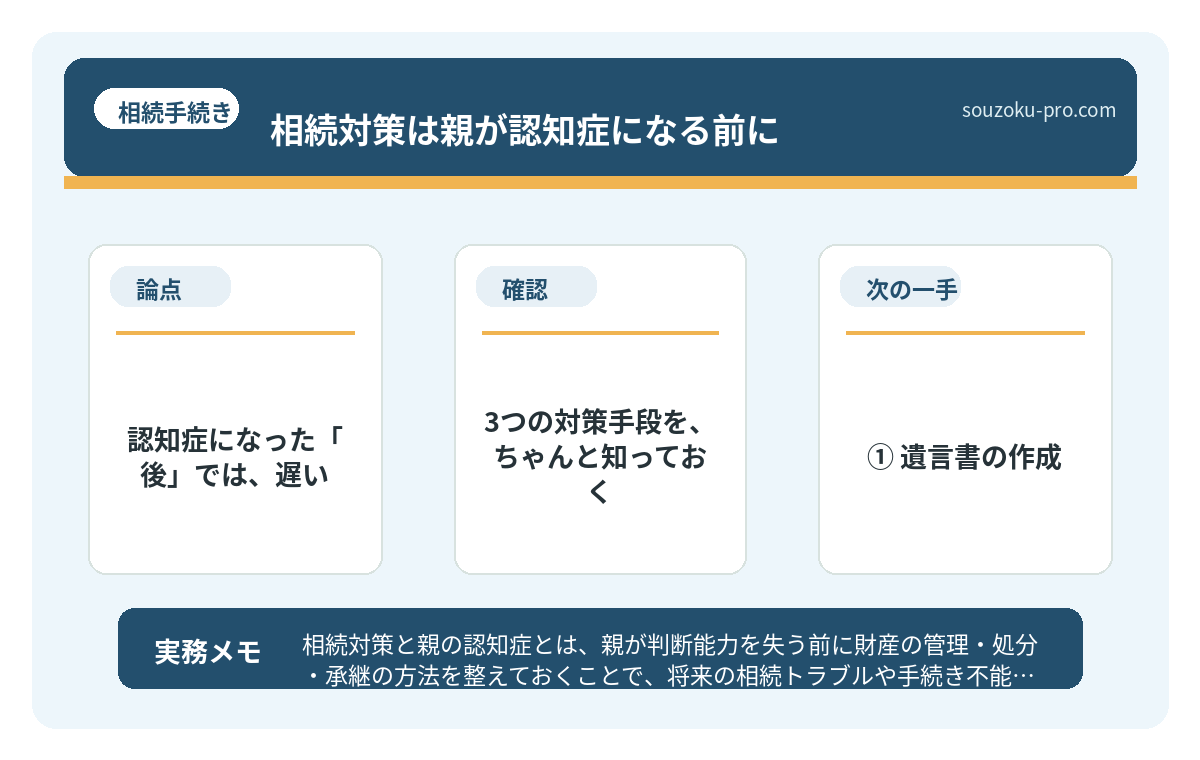 で、結論から言うと。認知症になった「後」では、遅い