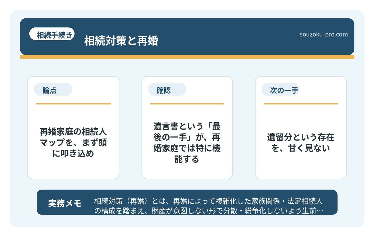 で、結論から言うと