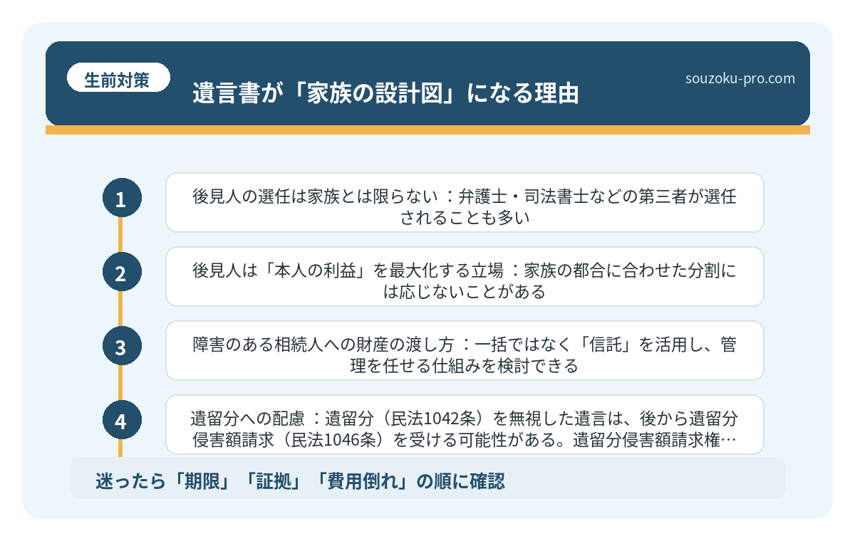 遺言書が「家族の設計図」になる理由