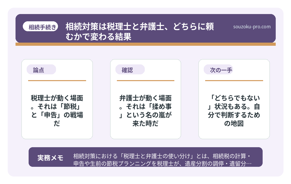 で、結論から言うと