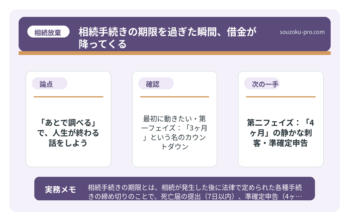 で、結論から言うと