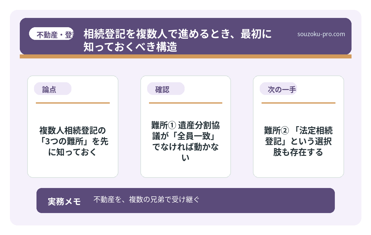 難所③ 「書類収集」が人数分だけ増える