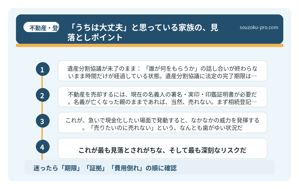 「うちは大丈夫」と思っている家族の、見落としポイント