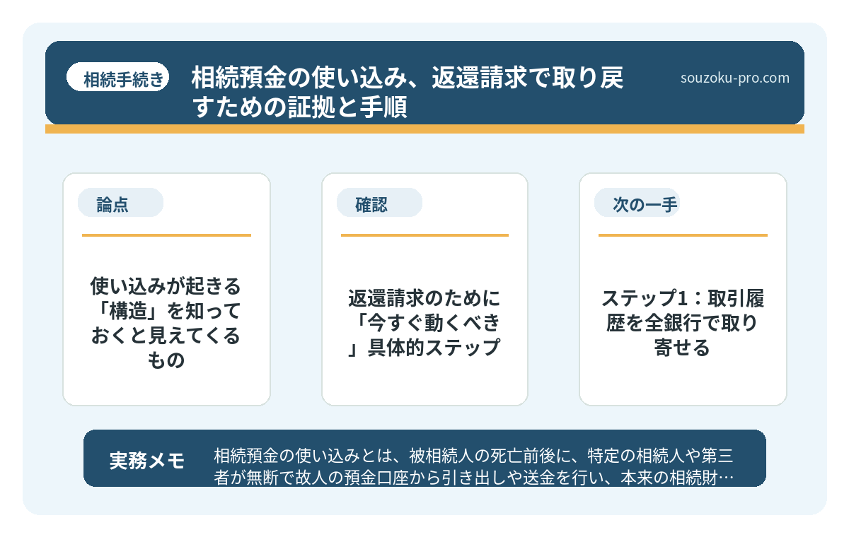 で、結論から言うと