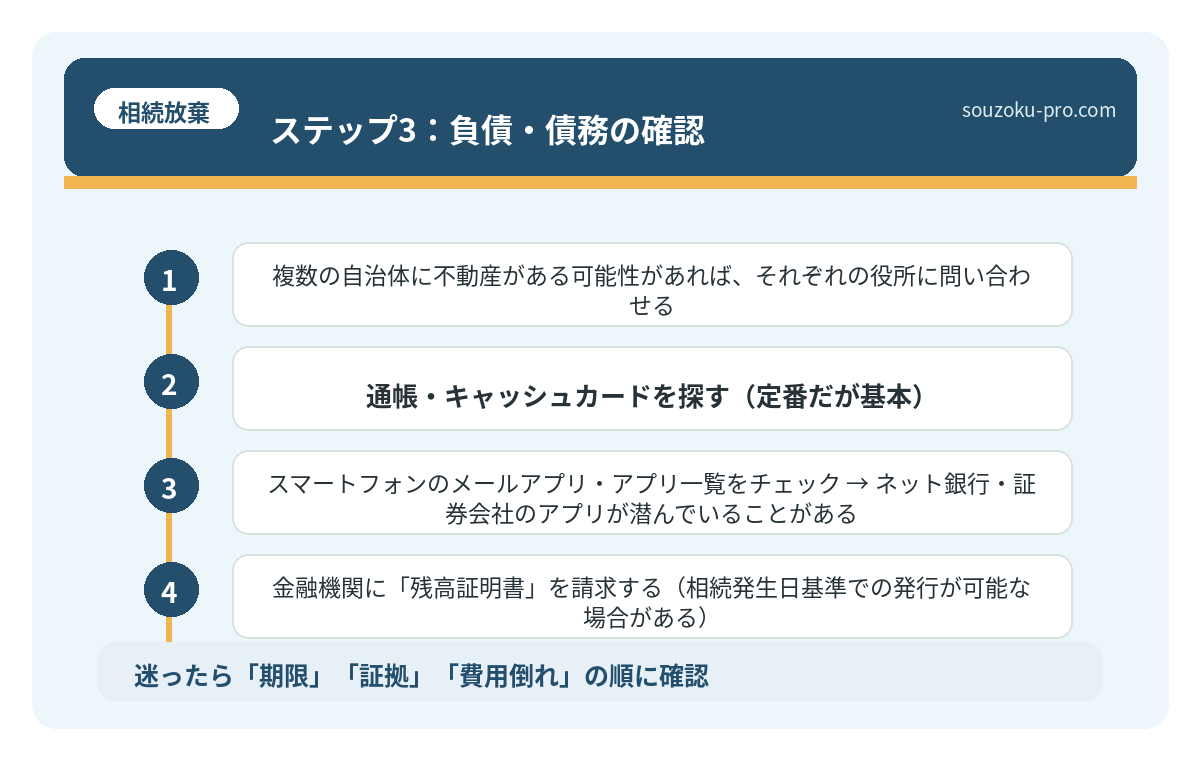 ステップ3:負債・債務の確認