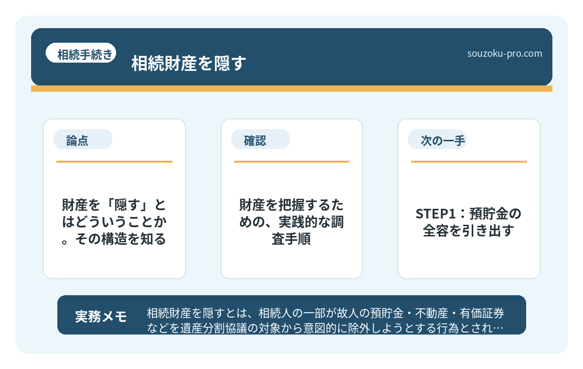 で、結論から言うと