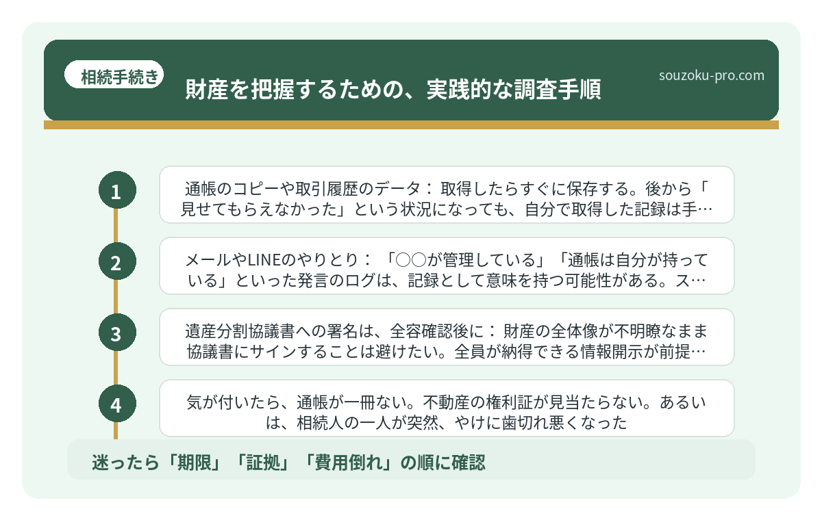 財産を把握するための、実践的な調査手順