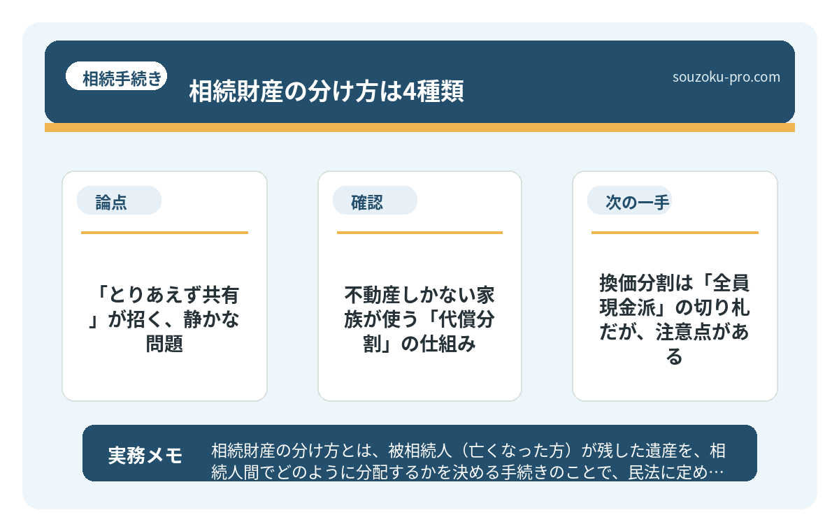 「とりあえず共有」が招く、静かな問題