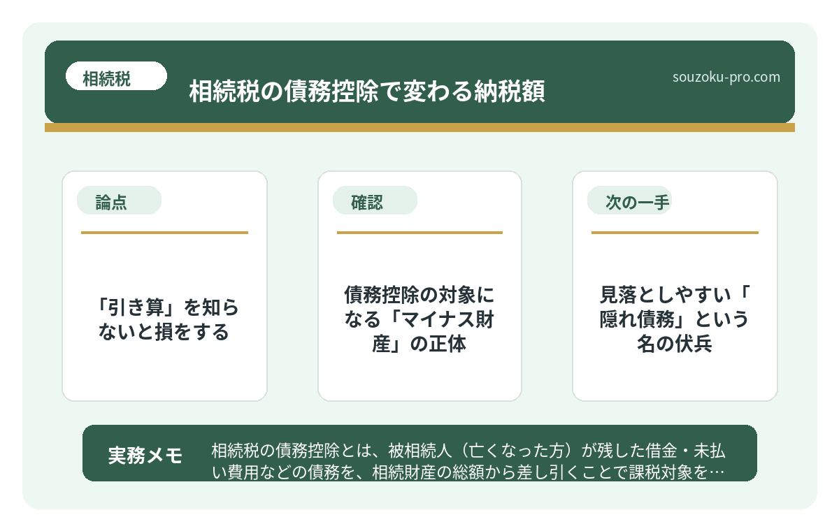 債務控除の対象になる「マイナス財産」の正体