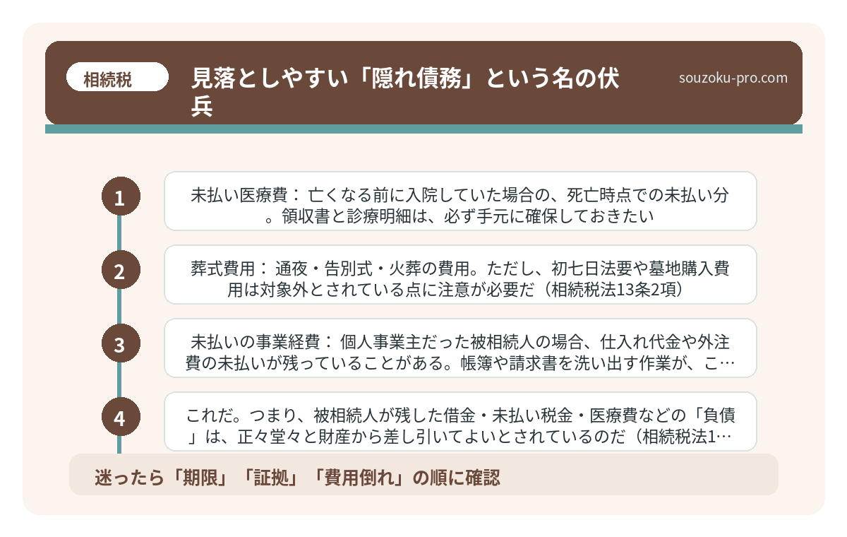 見落としやすい「隠れ債務」という名の伏兵