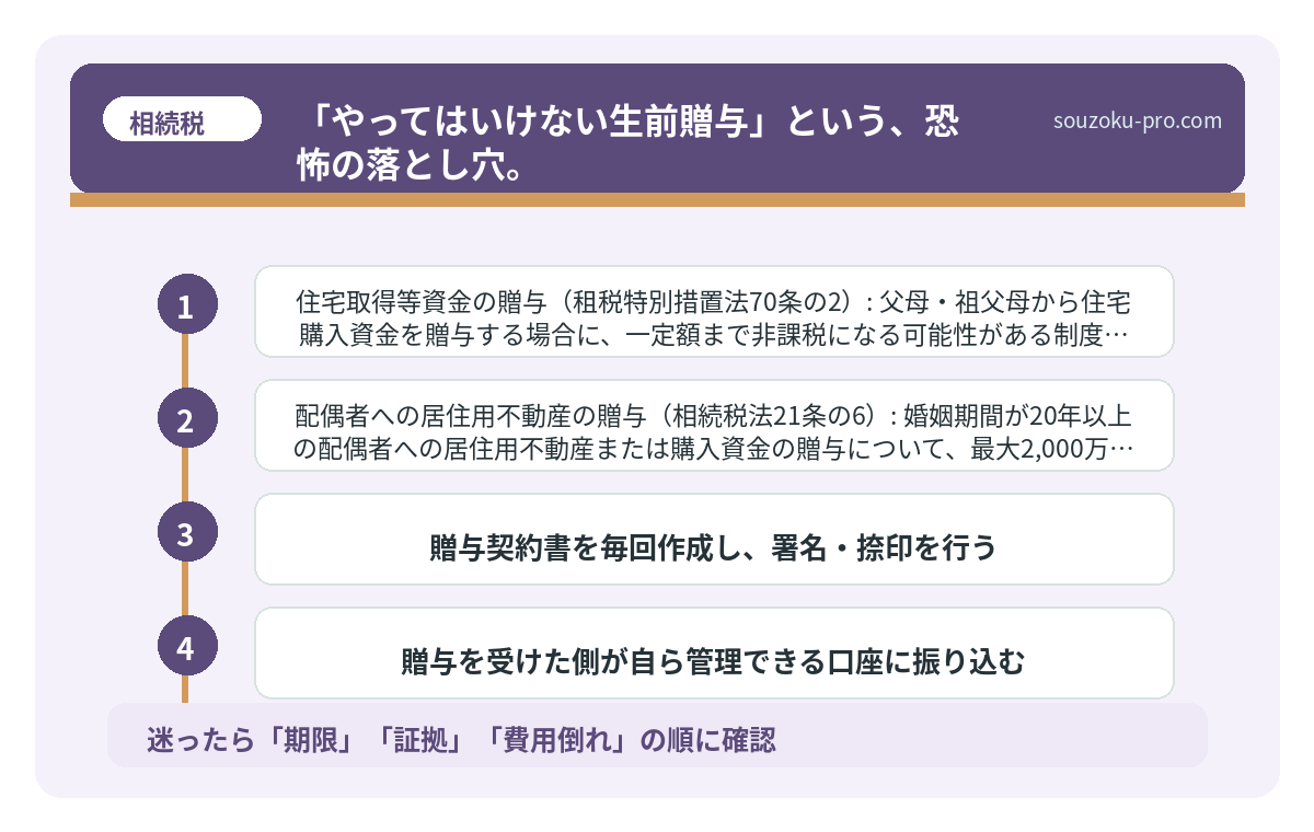 「やってはいけない生前贈与」という、恐怖の落とし穴。