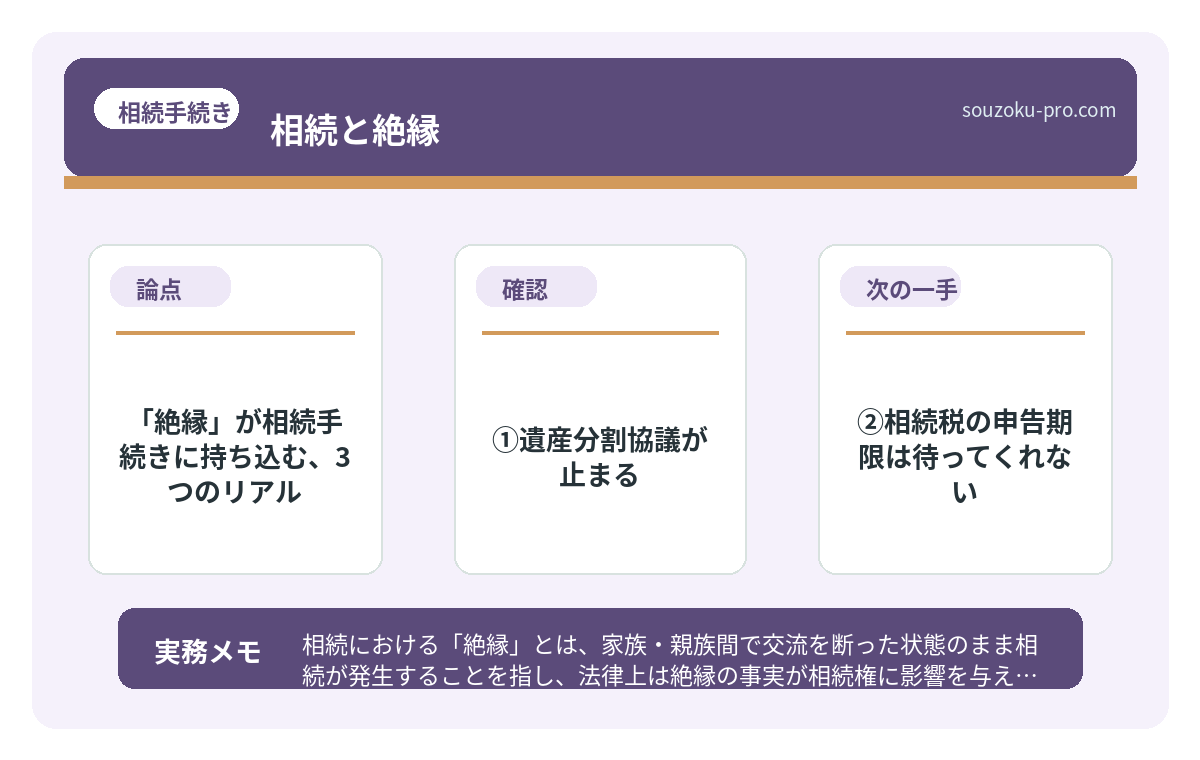 で、結論から言うと