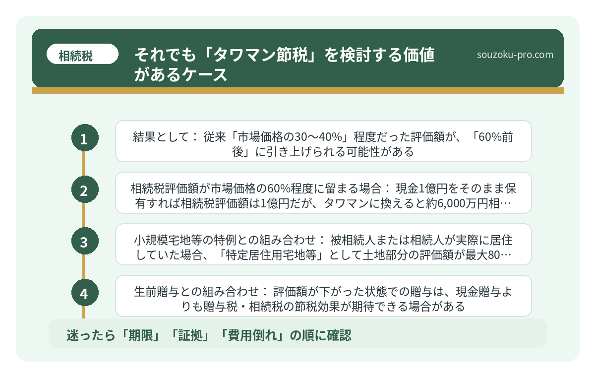 それでも「タワマン節税」を検討する価値があるケース