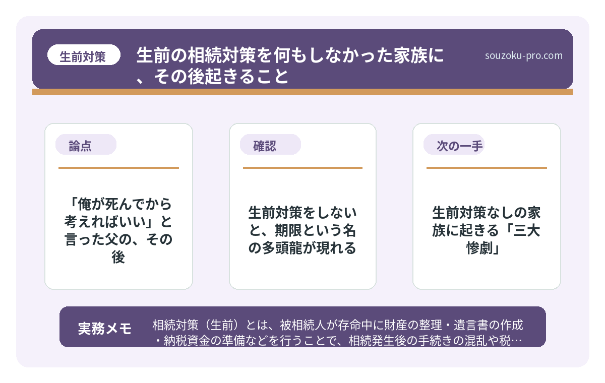 で、結論から言うと。生前対策をしないと、期限という名の多頭龍が現れる