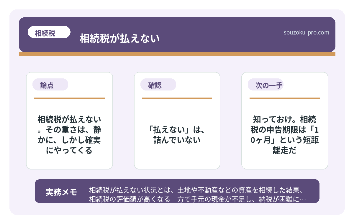 まず知っておけ。相続税の申告期限は「10ヶ月」という短距離走だ。
