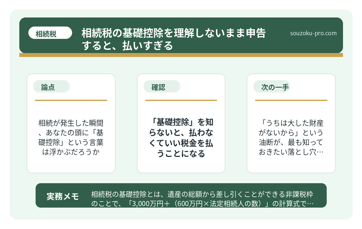 「うちは大した財産がないから」という油断が、最も知っておきたい落とし穴である。