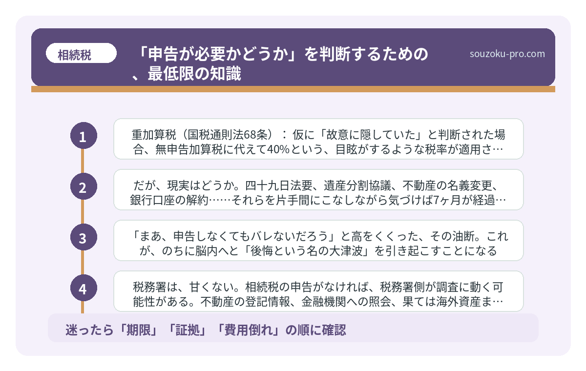 「申告が必要かどうか」を判断するための、最低限の知識