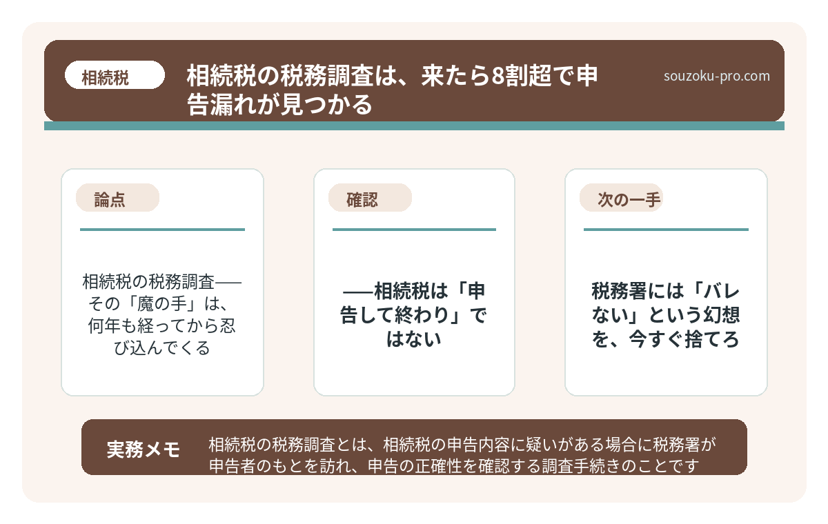 税務調査で狙われる「4大ポイント」——これを事前に把握しておきたい