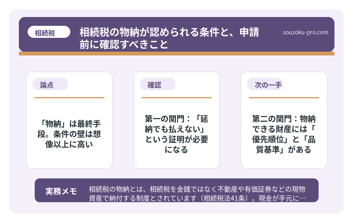 第二の関門：物納できる財産には「優先順位」と「品質基準」がある
