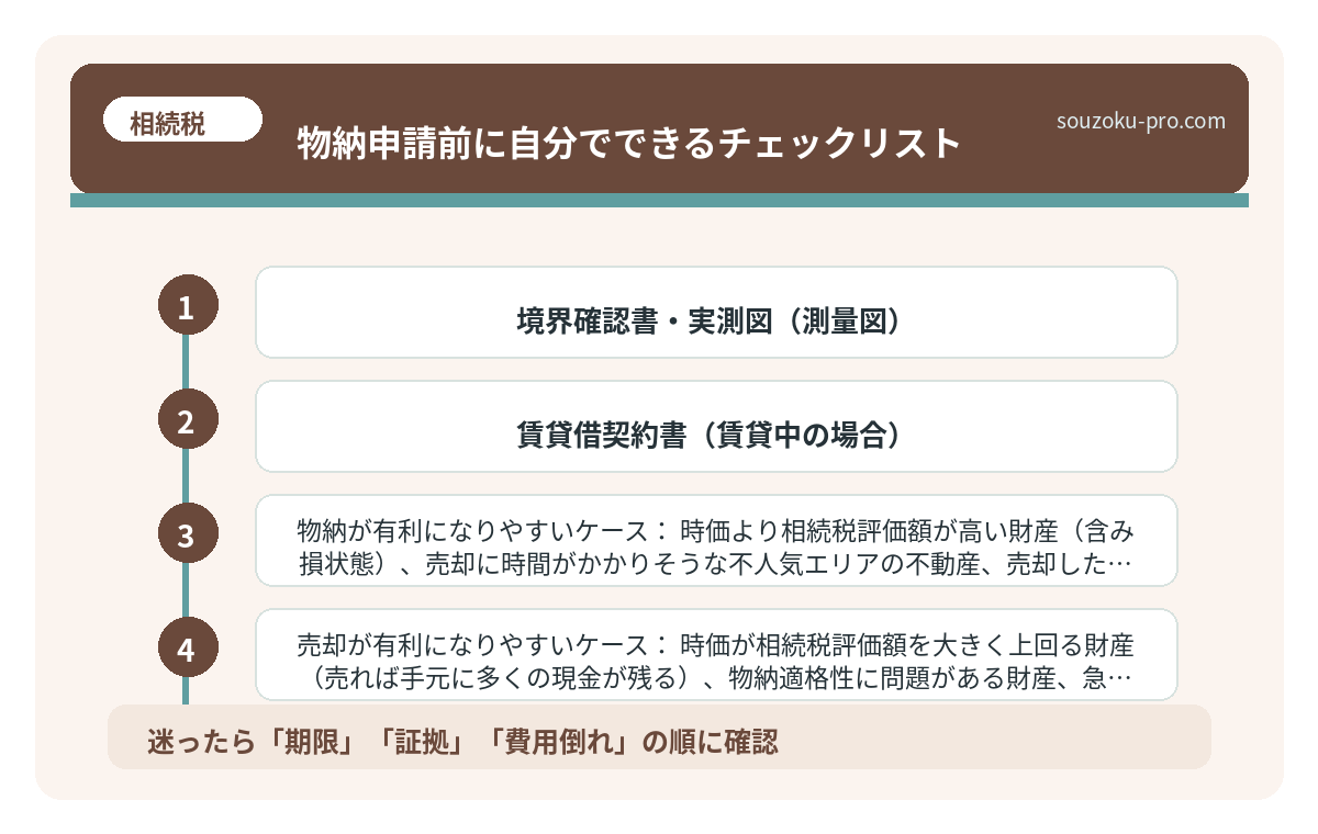 物納申請前に自分でできるチェックリスト