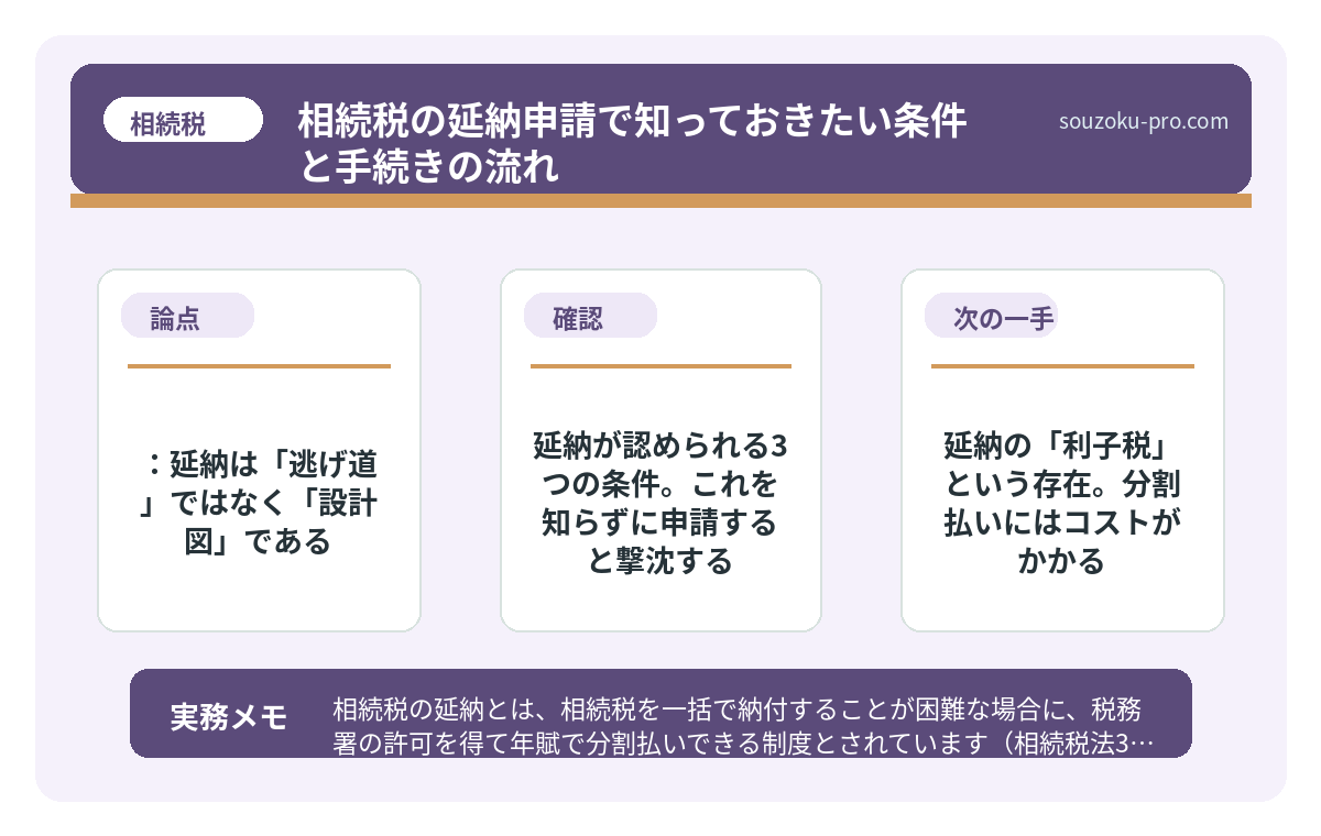 延納が認められる3つの条件。これを知らずに申請すると撃沈する