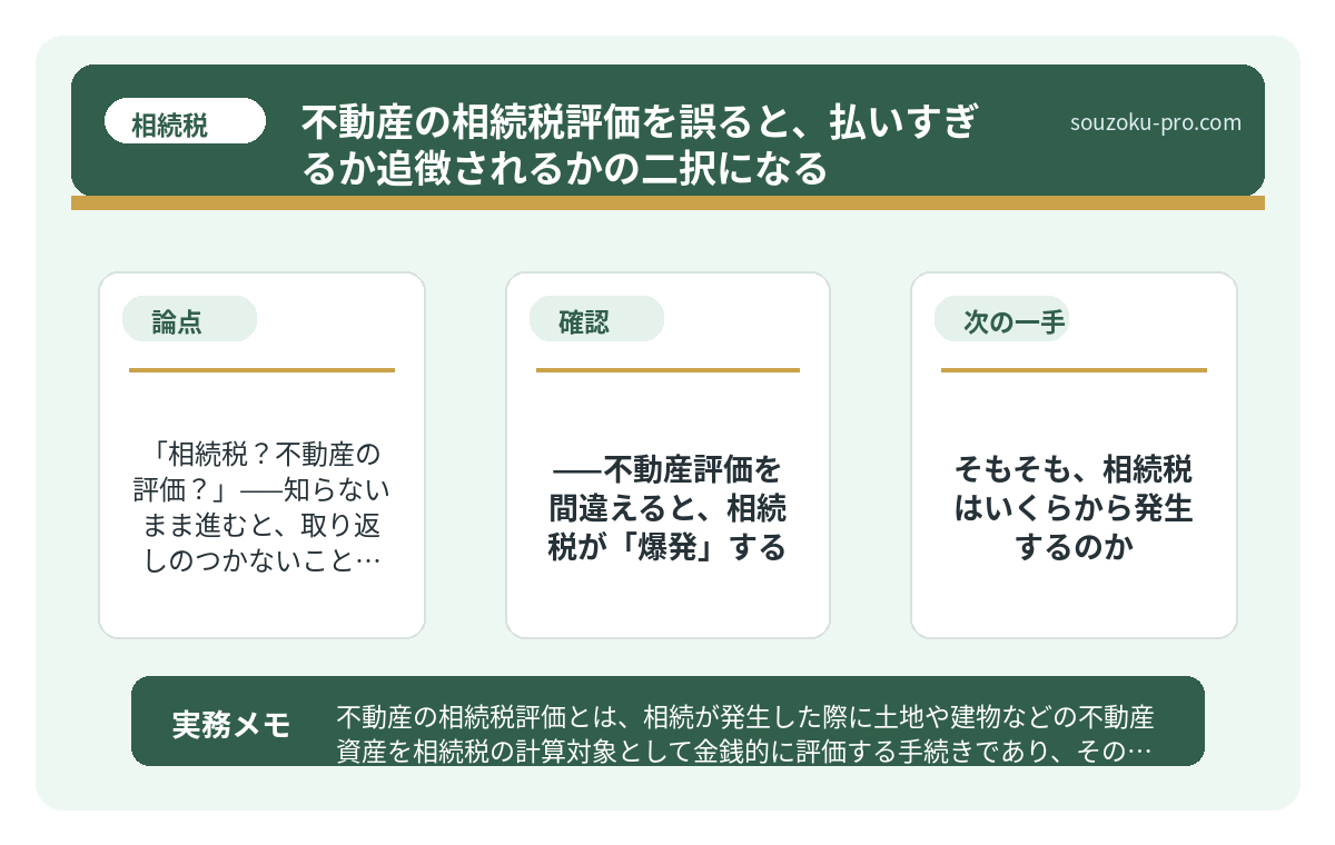 そもそも、相続税はいくらから発生するのか