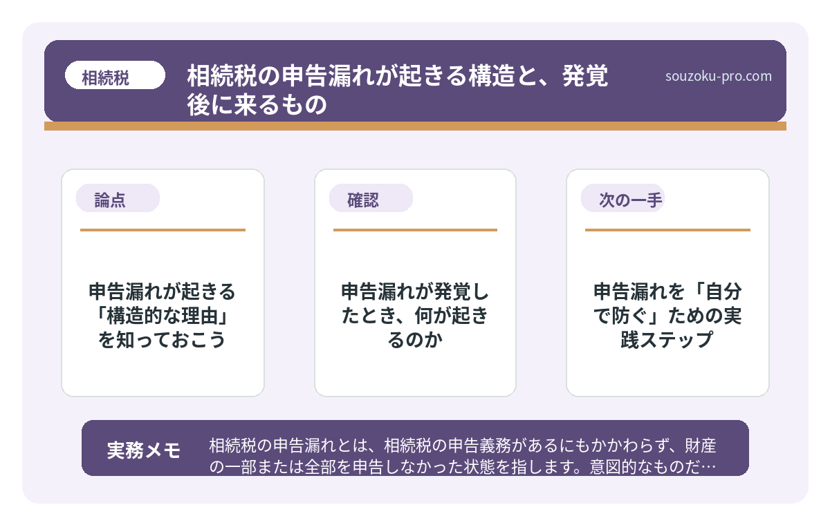 申告漏れが起きる「構造的な理由」を知っておこう