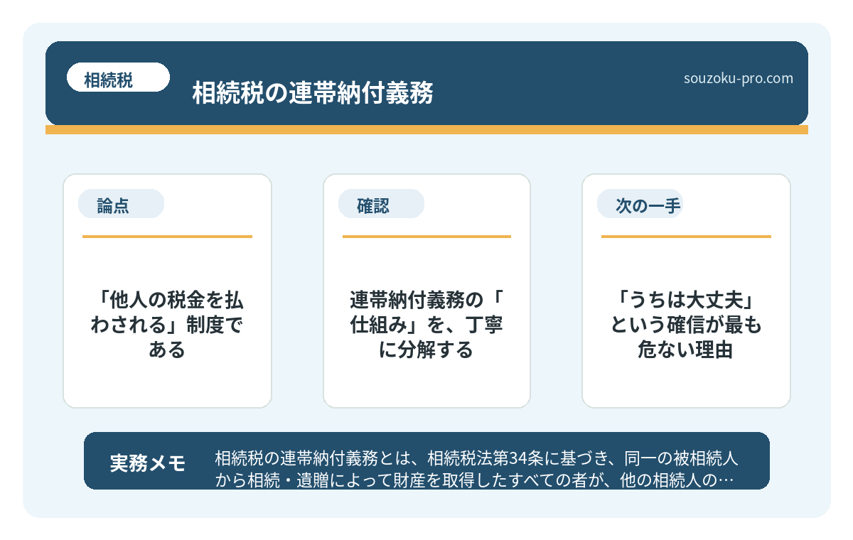 で、結論から言うと「他人の税金を払わされる」制度である