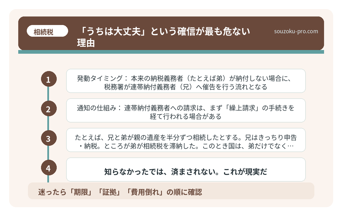 「うちは大丈夫」という確信が最も危ない理由