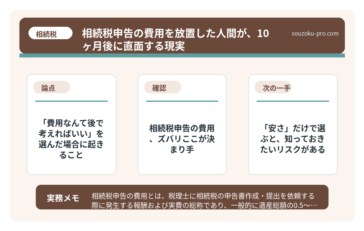 「費用なんて後で考えればいい」を選んだ場合に起きること