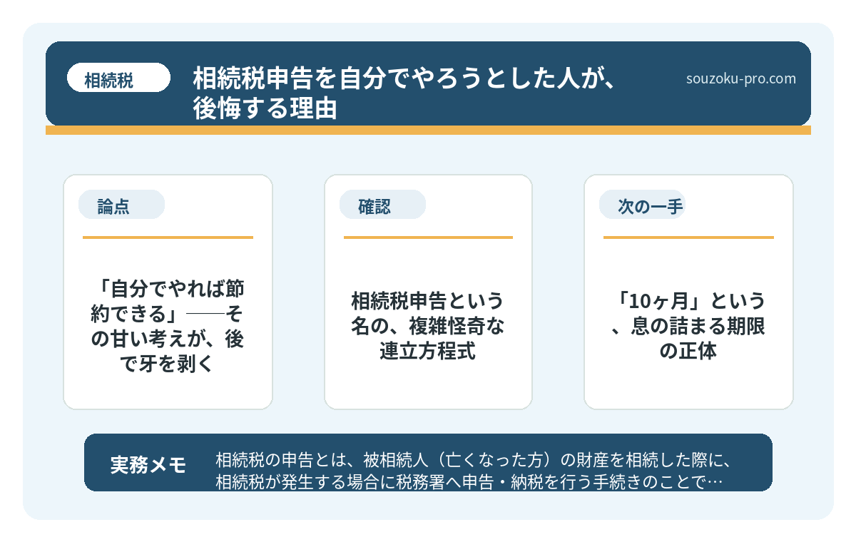 相続税申告という名の、複雑怪奇な連立方程式